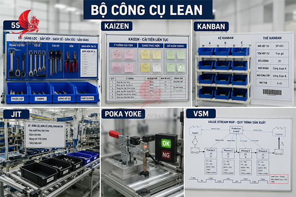 Bộ công cụ Lean – 5S, Kaizen, Kanban, JIT, Poka Yoke, VSM Lean - Manufacturing-la-gi 9.jpg (266 KB)