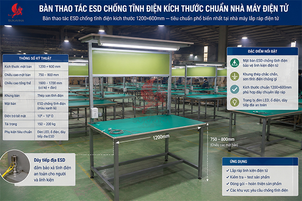 kich-thuoc-ban-thao-tac-dien-tu-tieu-chuan 7.jpg (277 KB)