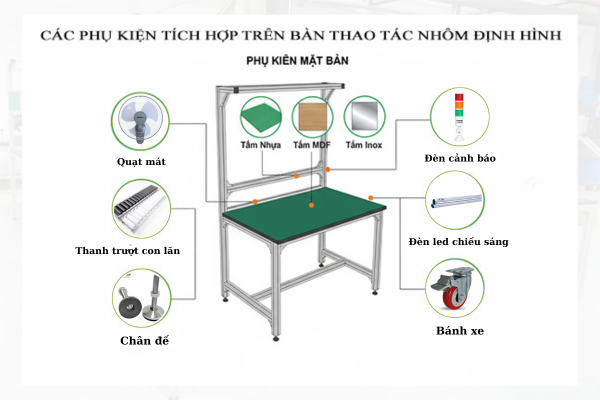 phu-kien-ban-thao-tac-nhom-dinh-hinh 2.jpg (147 KB)